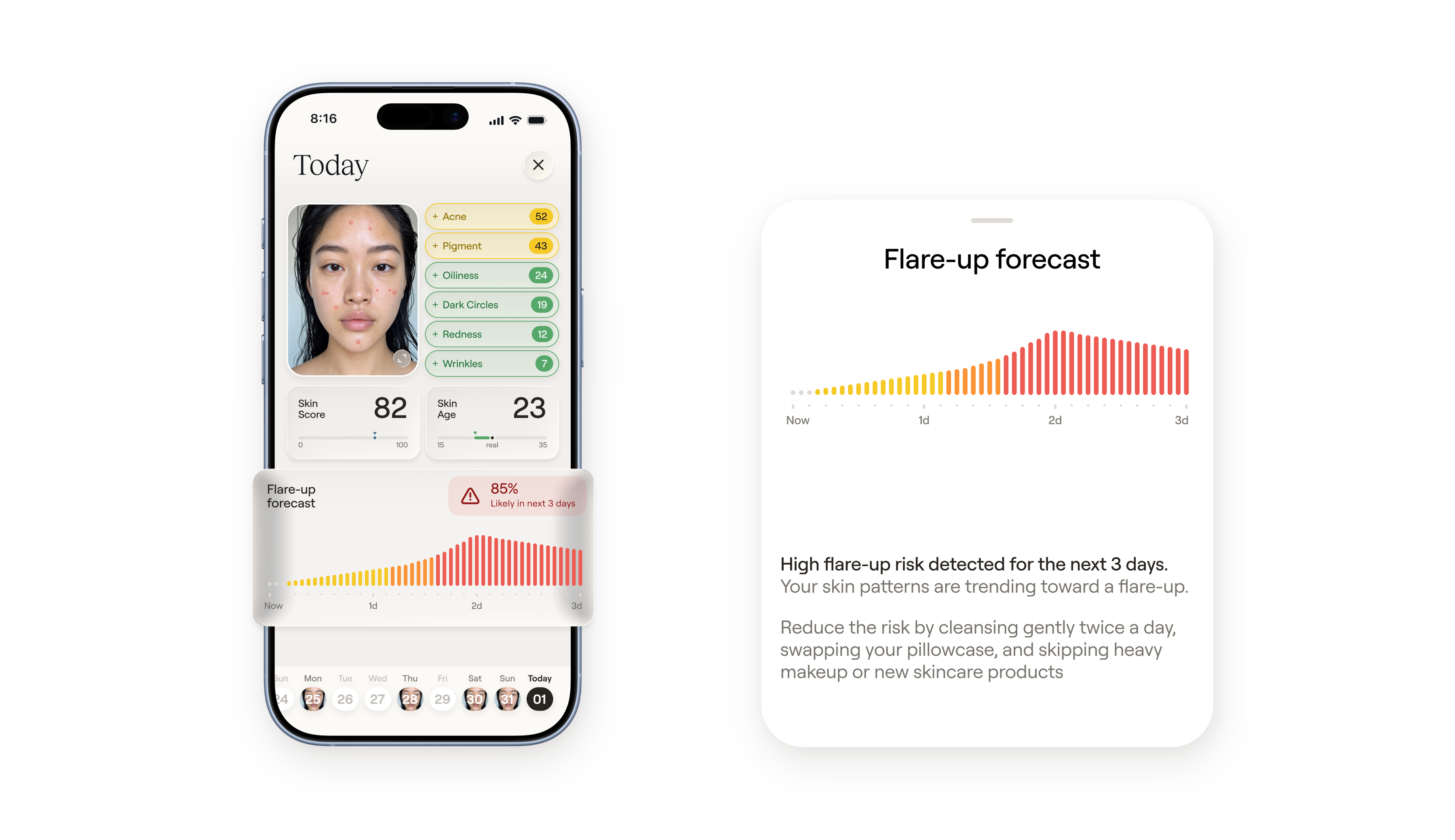 Nolla Derm app on iPhone with a flare-up forecast and expanded forecast details.